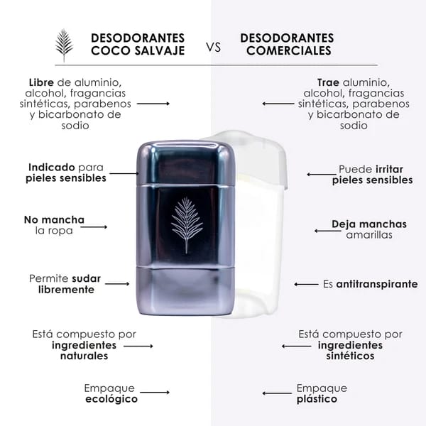 Desodorante Coco Salvaje en barra - Image 2